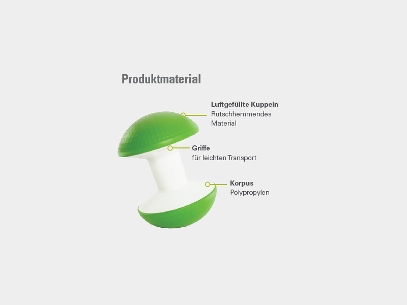 Humanscale Ballo B10GW Sitzball Bürostuhl Material