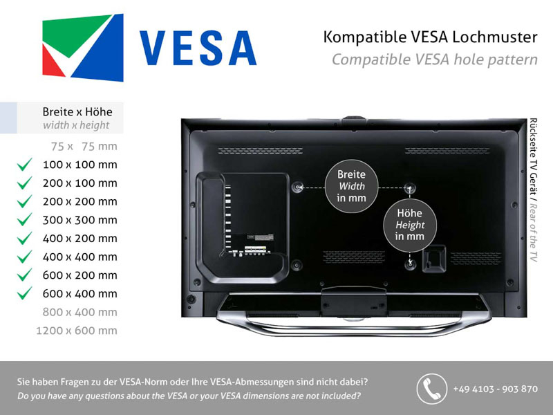 Edbak PWB3 Display Wandhalterung vertikal, 42-60Zoll VESA Standard