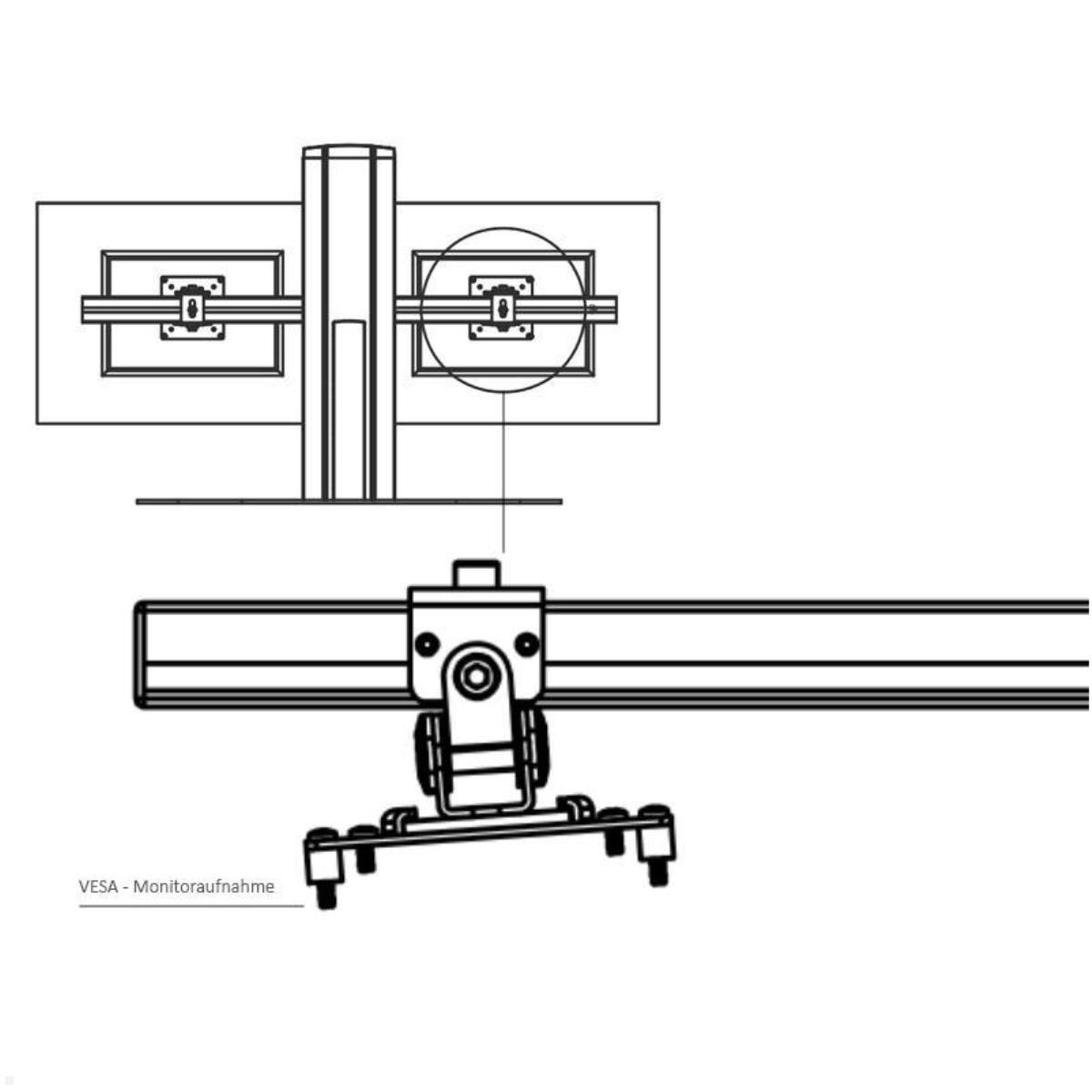 SMS Multimonitor Tischhalterung Control 2-fach Tischklemme, Vesa
