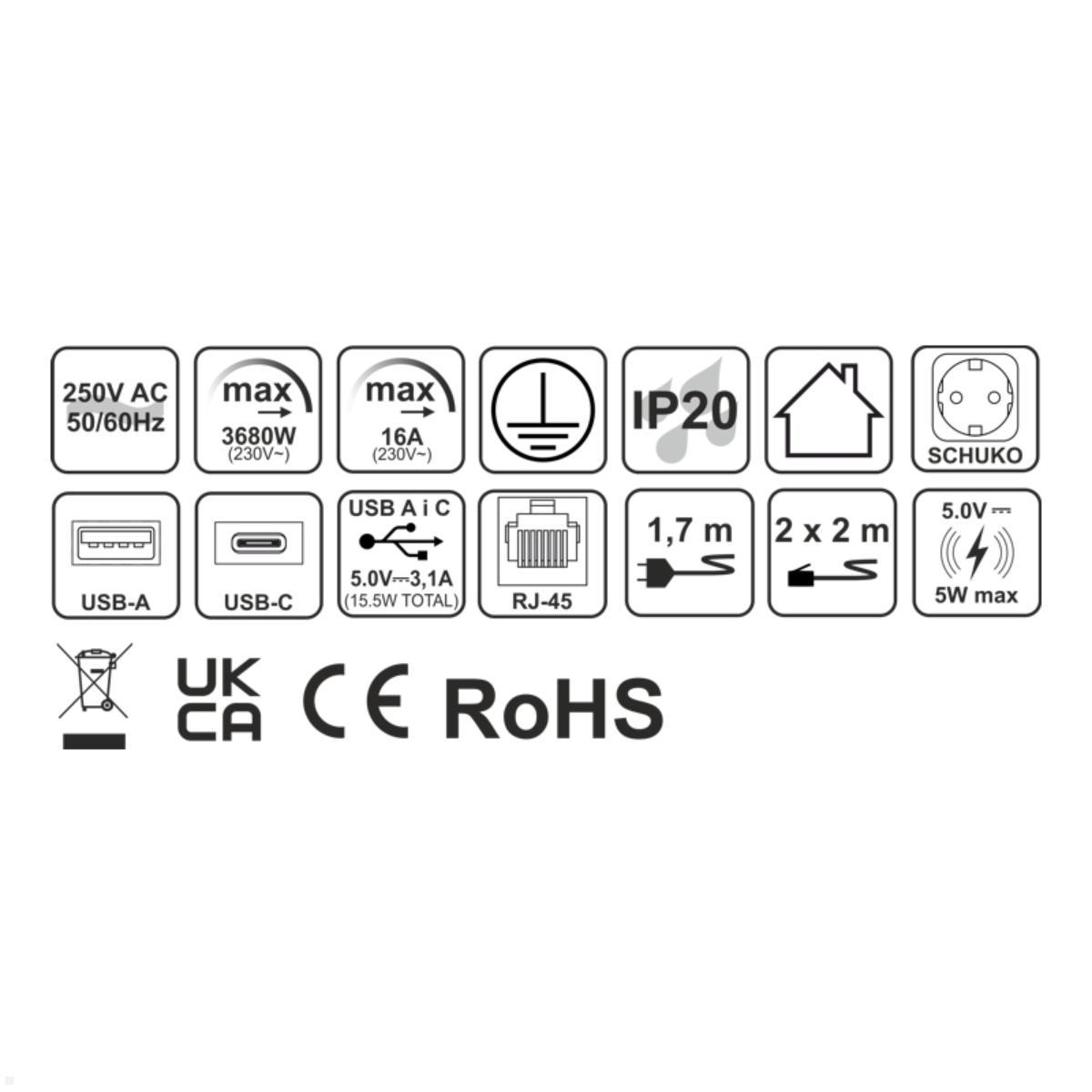 TecLines TVS010B versenkbare 4-fach Steckdose, Qi, 1x USB A/C, 2x RJ45, schwarz, Symbole