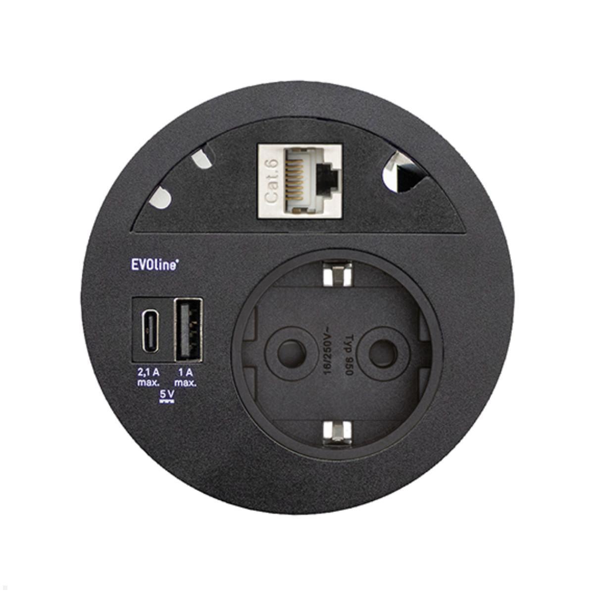 EVOline Circle80 Einbausteckdose mit USB-Charger A/C, Blende CAT6, schwarz