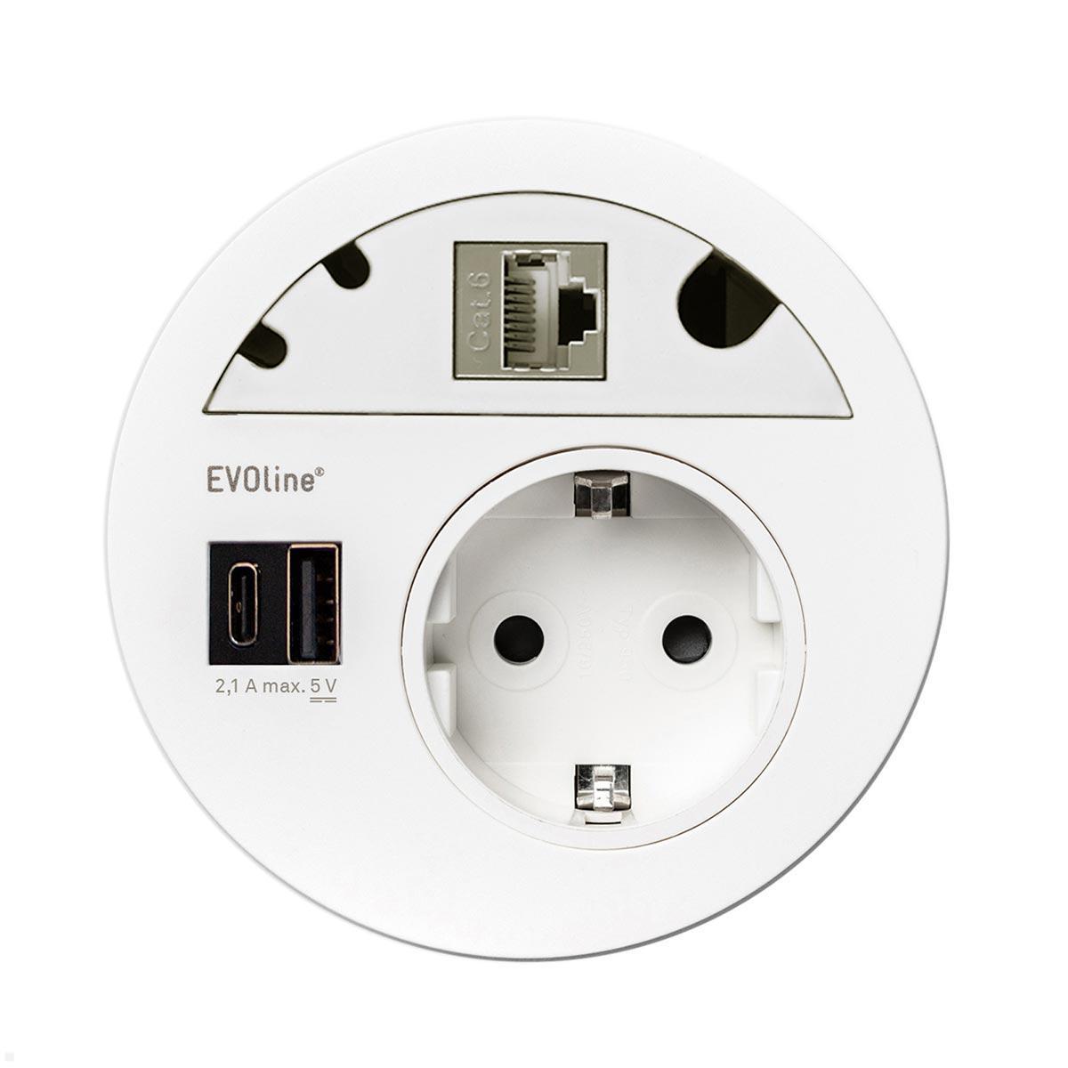 EVOline Circle80 Einbausteckdose mit USB-Doppelcharger A/C, Blende CAT6A, weiß