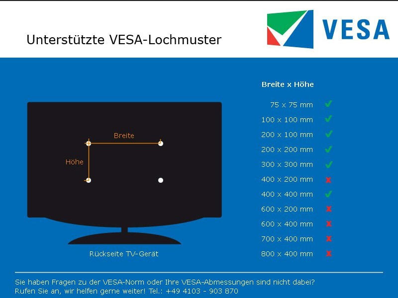 Erard CLIFF 400 starre Flachbildschirm VESA Wandhalterung