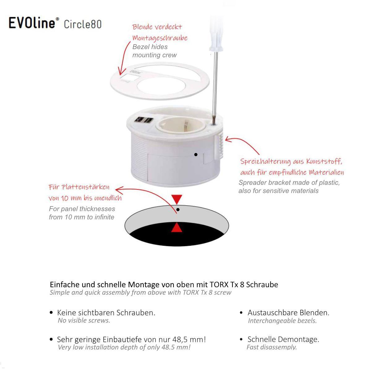 EVOline Circle80 Einbausteckdose mit USB-Doppelcharger A/C, Kabelführung, Installation (Farbvariante)