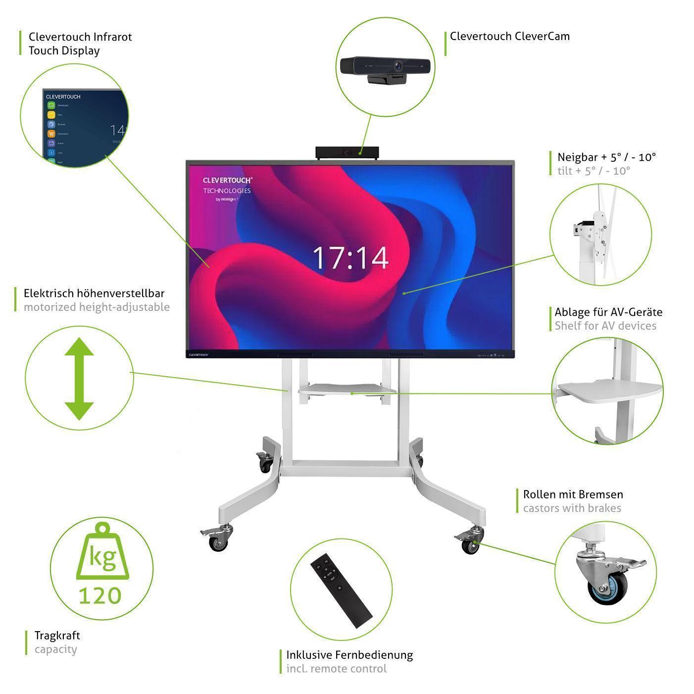 MonLines MID001 interaktives Display 65 Zoll mit Standfuß und Kamera, Features