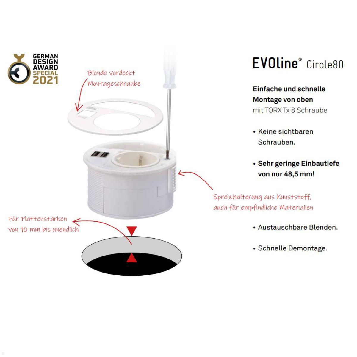 EVOline Circle80 Einbausteckdose mit USB-Doppelcharger A/C, Blende USB 3.0, Installation