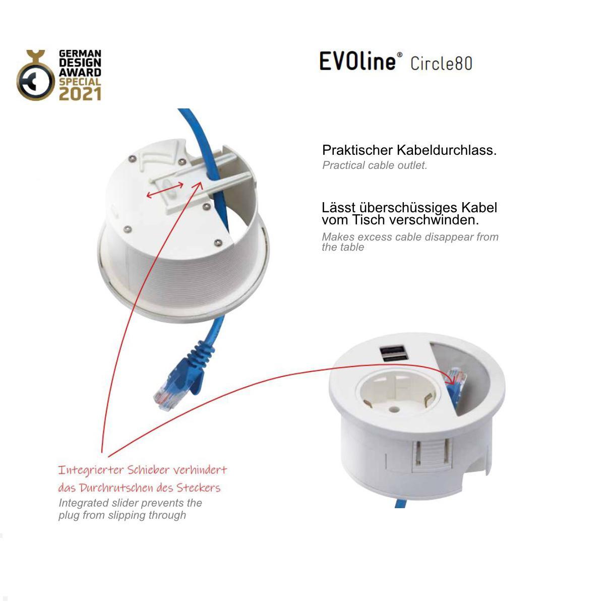 EVOline Circle80 Einbausteckdose mit USB-Doppelcharger A/C, Kabelführung, Detail (Farbvariante)