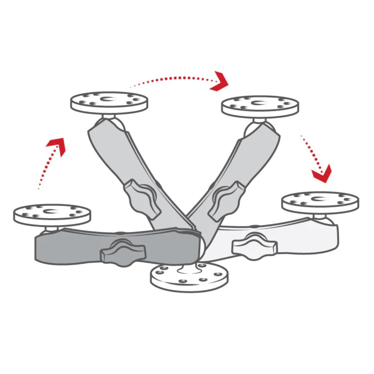 RAM Mounts 2x runde Platte, 1x Arm 150mm, B-Kugel (RAM-B-101U-C), schwarz Anwendung