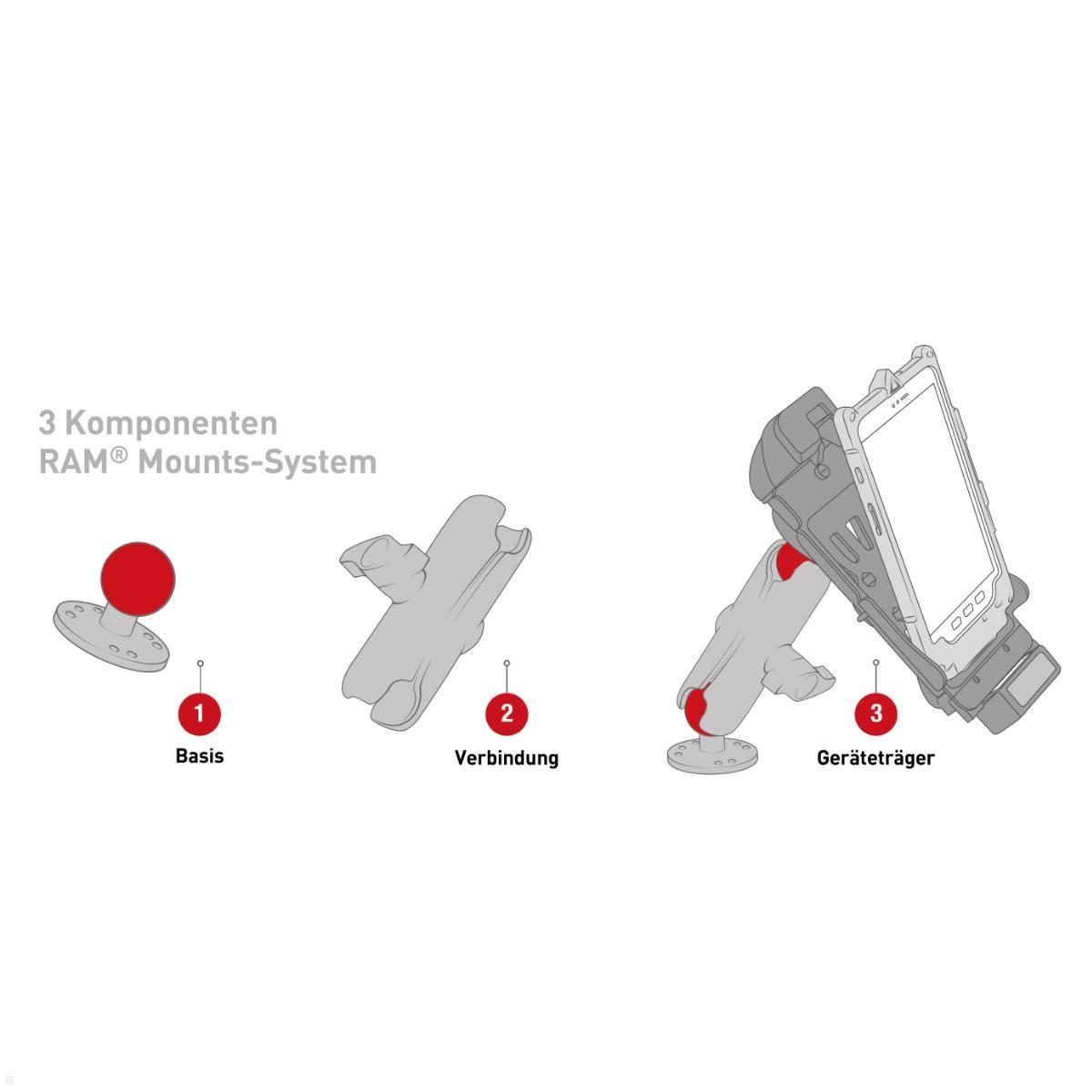 RAM Mounts Basisplatte rund mit B-Kugel 1 Zoll (RAM-B-202U), Komponenten für komplette Halterung