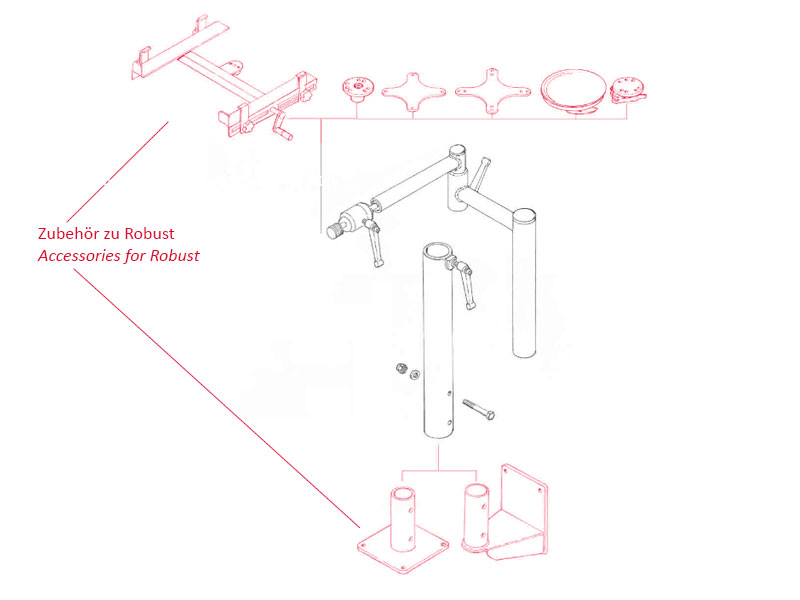 Zirkona Robust mit weiteren Modulen