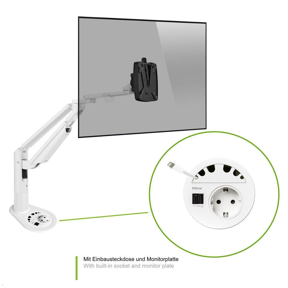 Novus Clu Plus C Monitorhalter mit Einbausteckdose USB-Charger A/C, Detail EVOline Circle80 Einbausteckdose