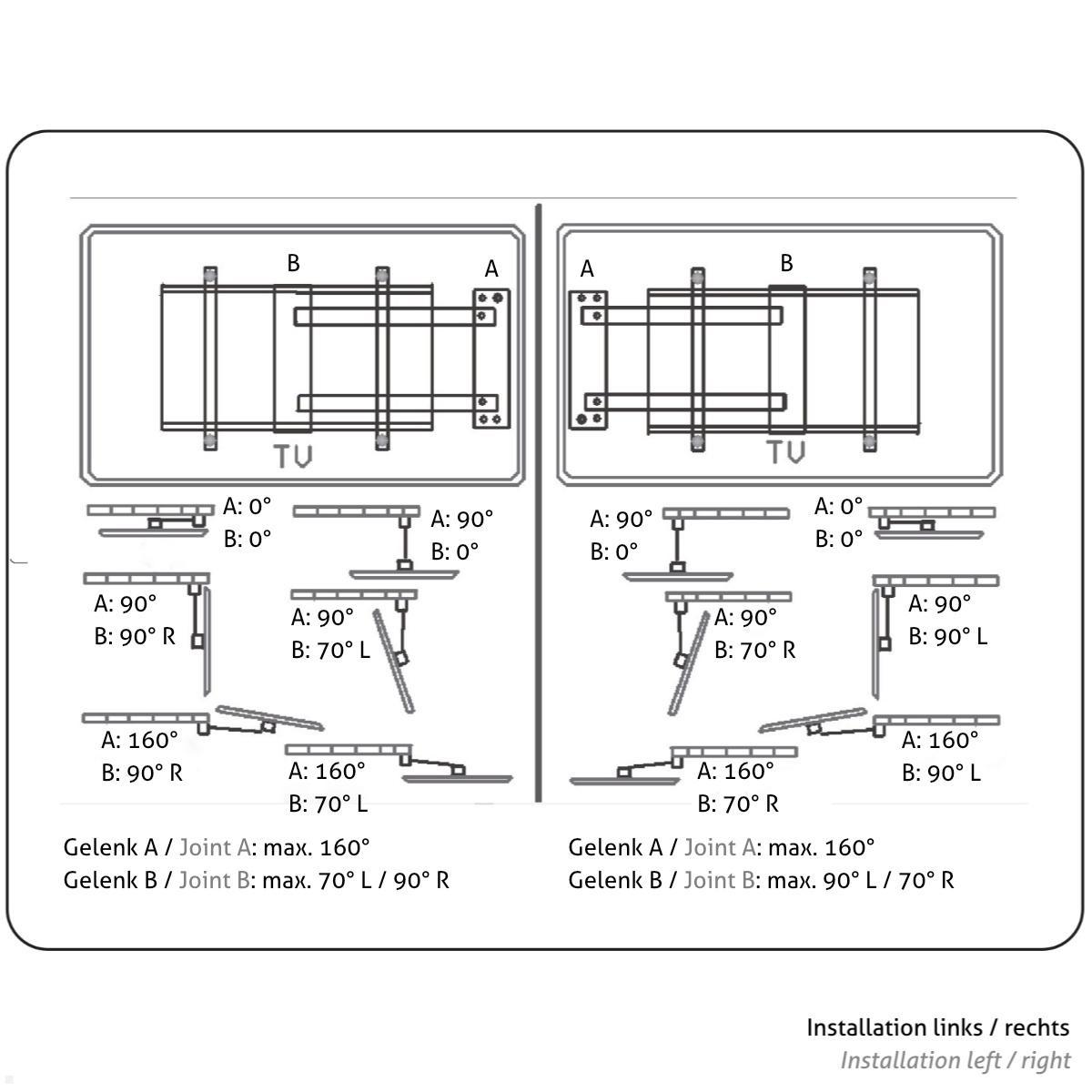 MonLines mySwing MSM09 elektrische TV Wandhalterung 65-75 Zoll, schwarz, Installation links / rechts