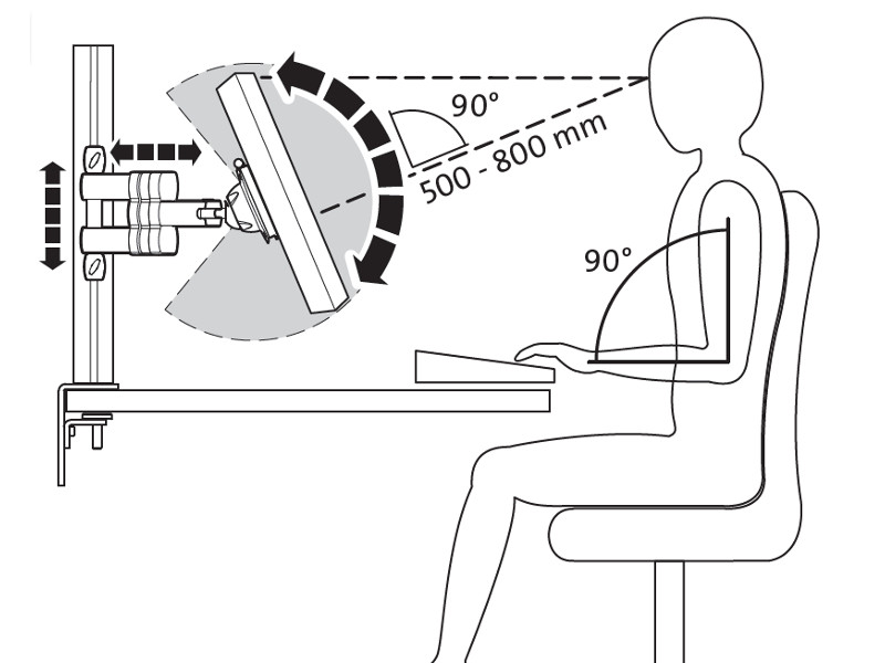 Novus TSS Teleskoparm III XL 700 Monitorhalter QuickRelease (968+0119+001) Ergonomie