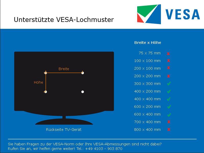 peerless DS-VWM770 flexible Videowall Halterung Vesa