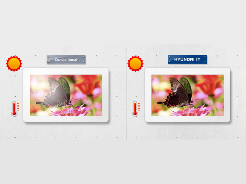 Hyundai Q757MSG Outdoor Display Helligkeit