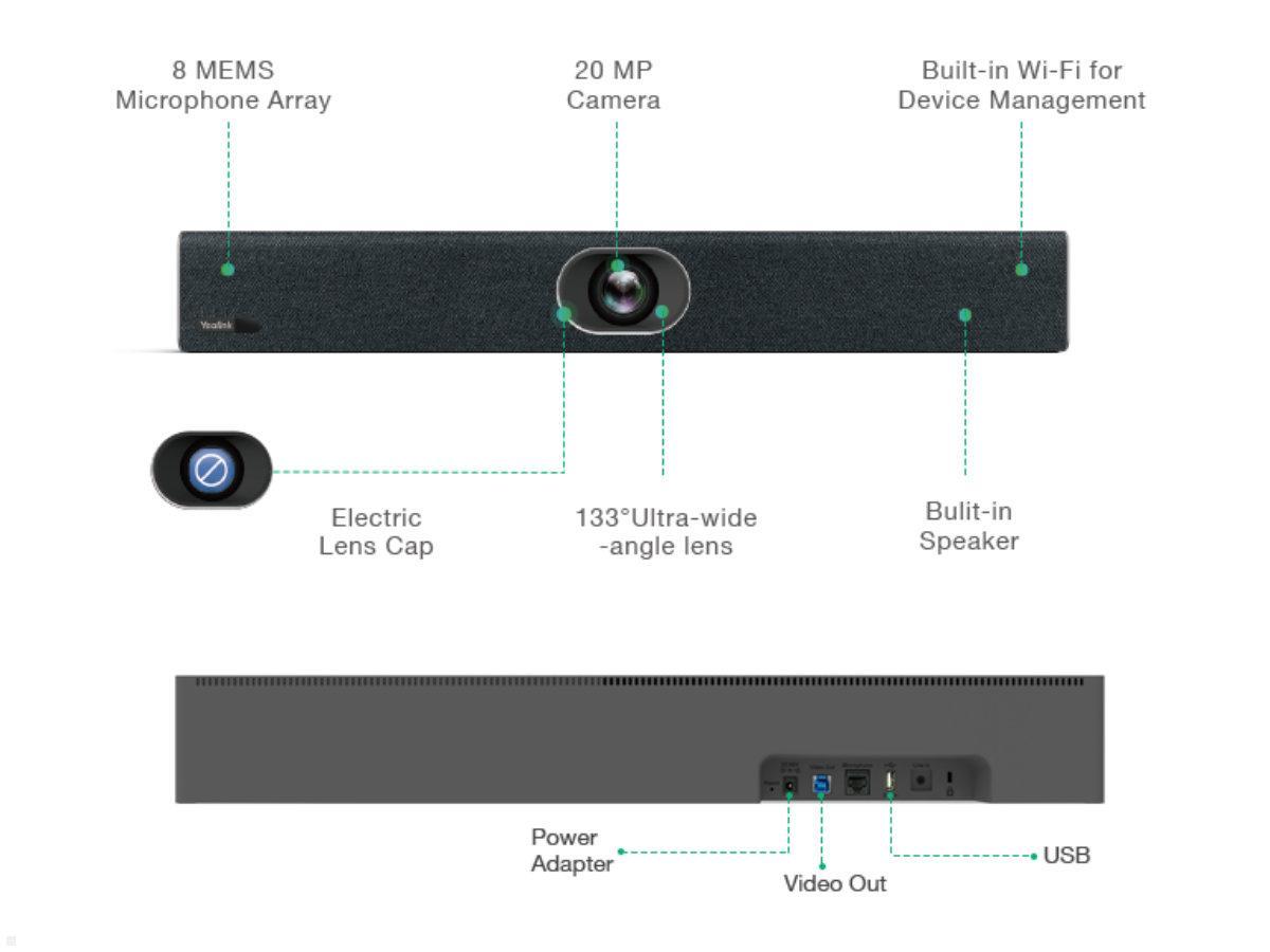 Collaboration Bar Yealink UVC40 All-in-One, Übersicht