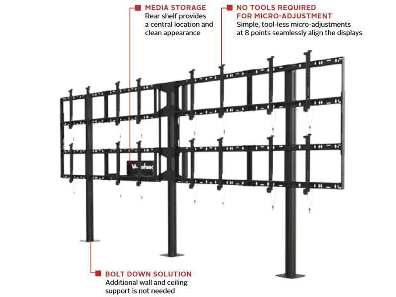 peerless Modulare Videowand-Standhalterung DS-S555-4X2 Features