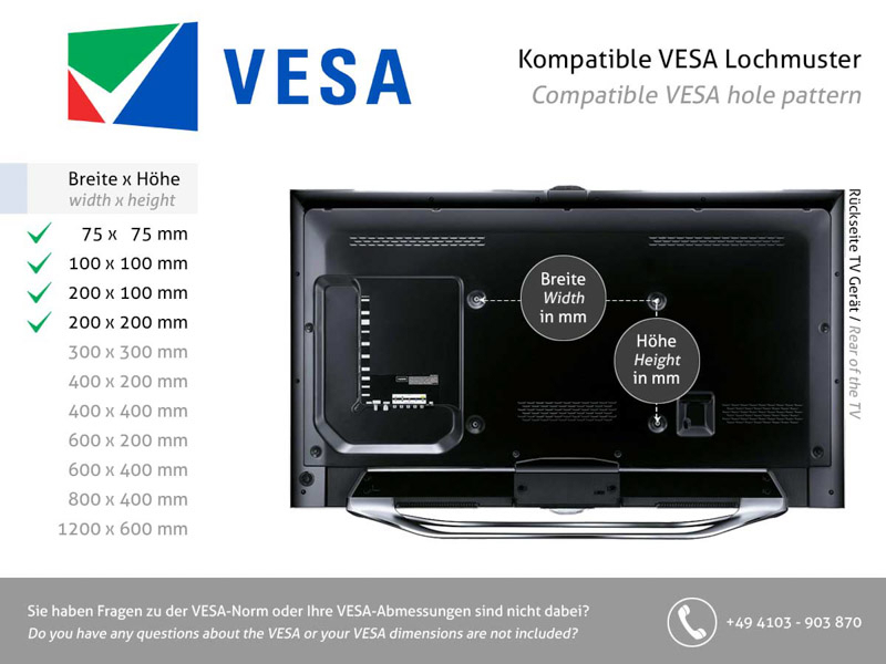 Edbak VWPOP40 schmale Videowall Pop-out Wandhalterung, 40 Zoll VESA Standard