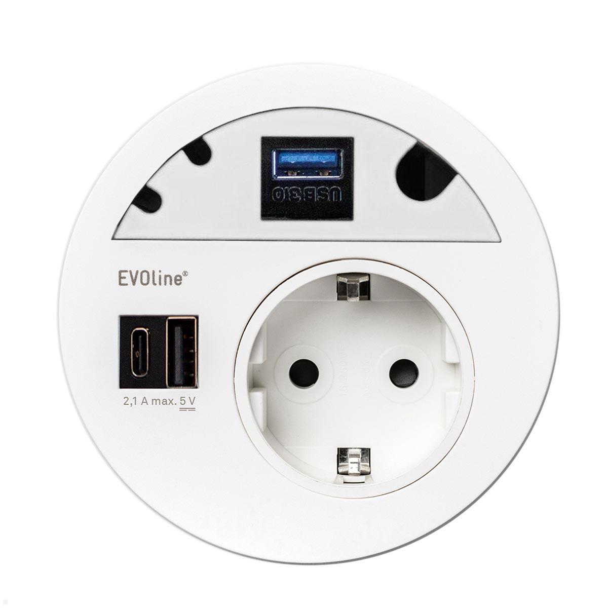 EVOline Circle80 Einbausteckdose mit USB-Doppelcharger A/C, Blende USB 3.0, weiß