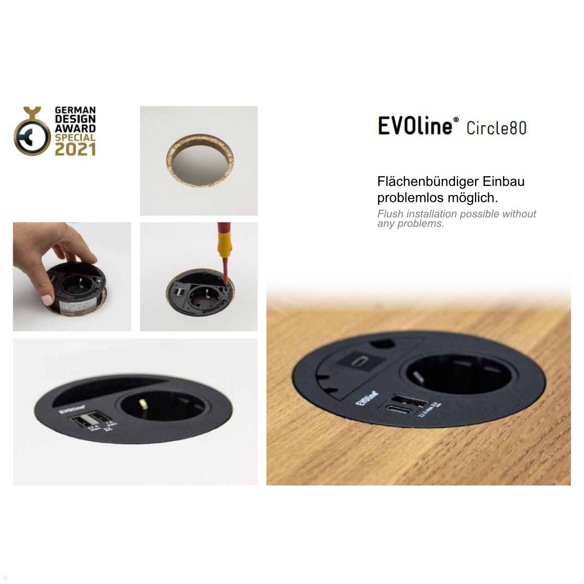 EVOline Circle80 Einbausteckdose mit USB-Doppelcharger A/C, Blende USB 3.0, flacher Einbau