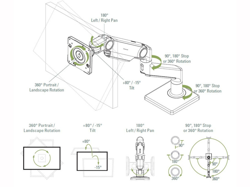 Humanscale M8.1 Monitor Tischhalterung für Apple Pro Display XDR, weiß Funktionen