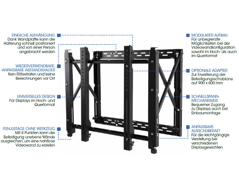 peerless DS-VW795-QR Großformat Videowallhalter Funktionen