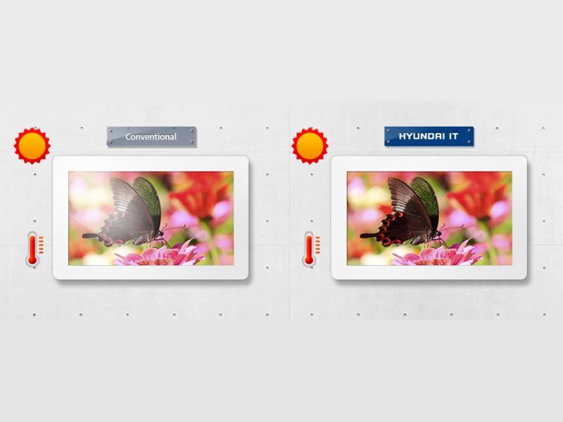 Hyundai Q467MSI Outdoor Display Helligkeit