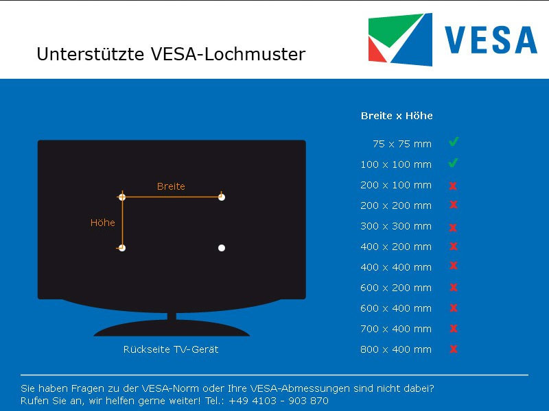 Erard CLIFF 100TW90 Monitor Wandhalterung VESA