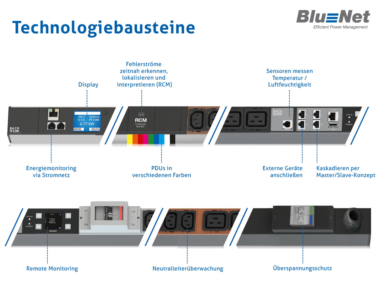 Bachmann BlueNet BN3000 Steckdosenleiste 16xC13, 4xC19 (802.3004) 19" Steckdose