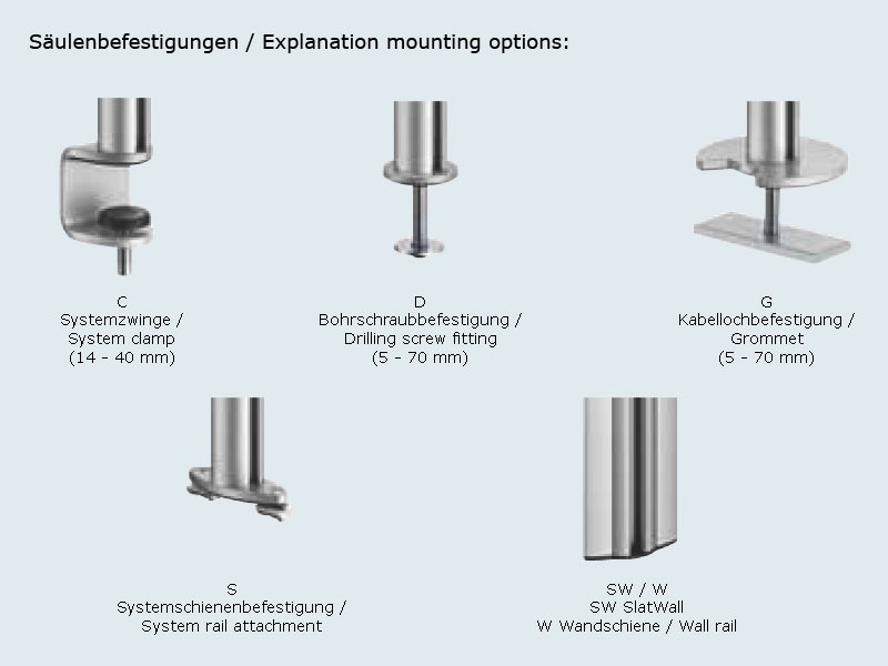 Novus MY twin fix G Dual-Monitorhalter mit Kabelloch (910+1159+000), Befestigung