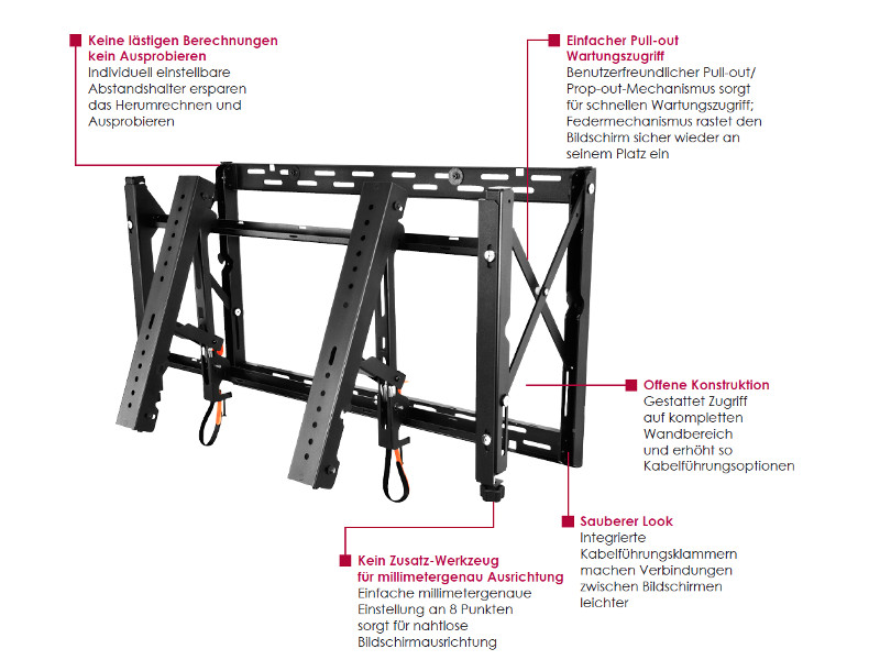 peerless DS-VW765-LAND Videowallhalter Funktionen
