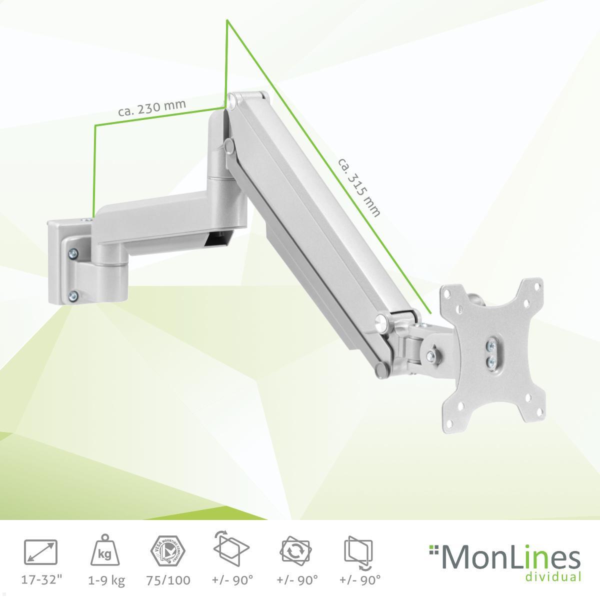 MonLines MSH007 Monitor Schwenkarm für MSH Slatwall mit Pivotfunktion - Features