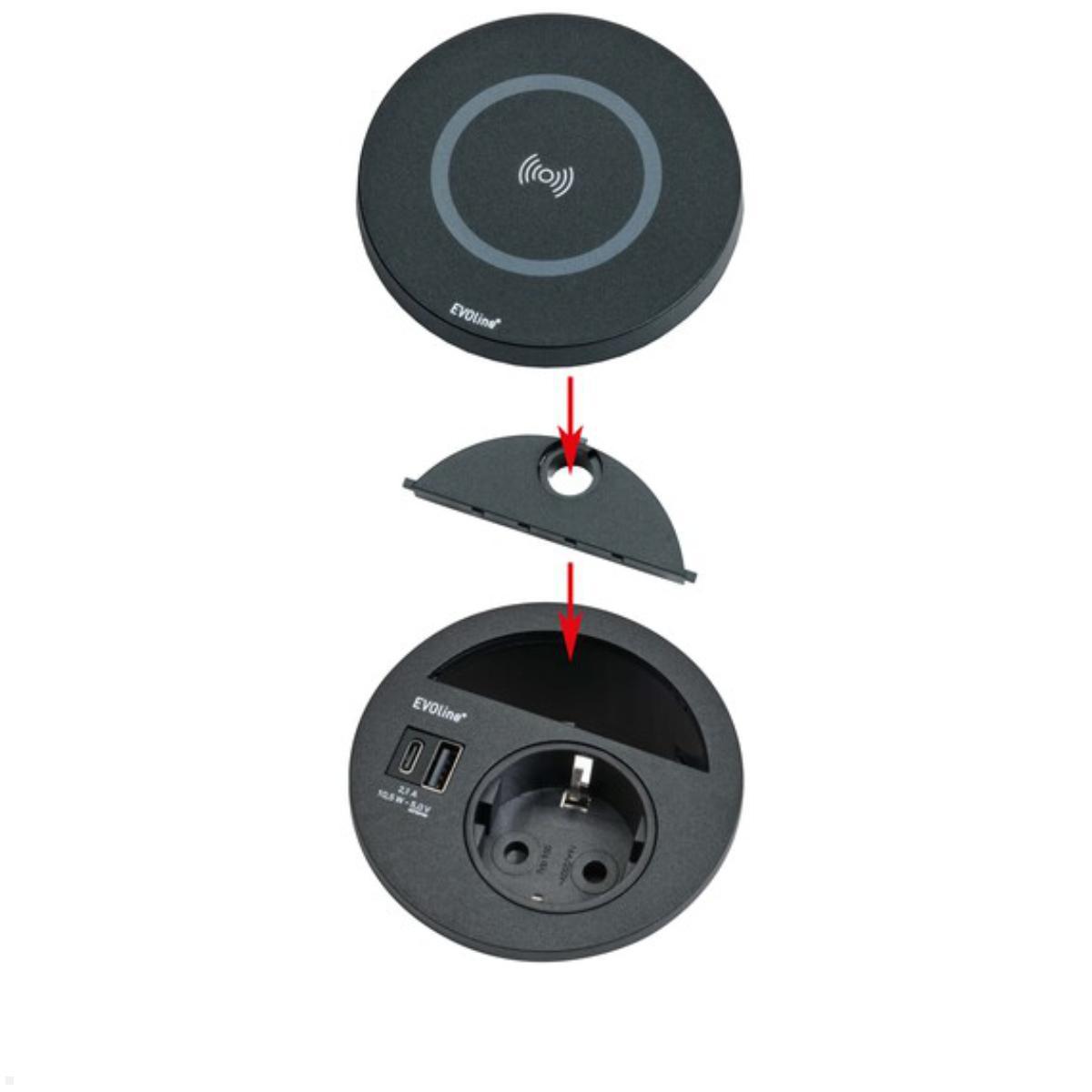 EVOline Circle80 Einbausteckdose USB A/C, Wireless Charger Deckel, Detail Installation (Opt. in Schwarz)