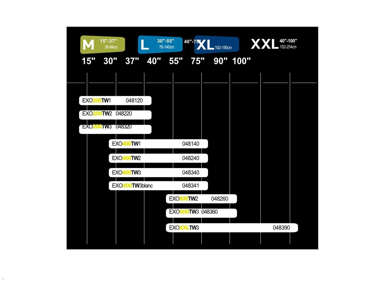 Erard EXO XXLTW3 schwenkbare / neigbare TV Wandhalterung 40-100 Zoll Zollgrößen Tabelle