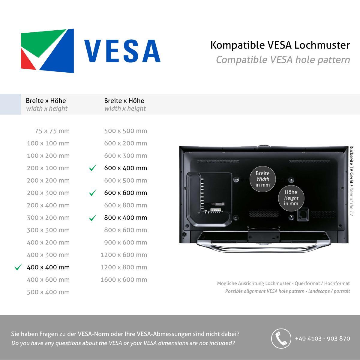 MonLines V017B VESA Erweiterung 400 auf 600 für SMS Func / Presence VESA Standard