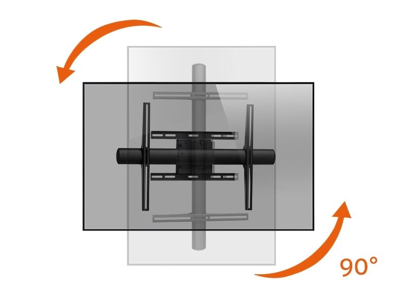 MonLines Zubehör Rotationsstop 90Grad für Vogels PFW 6854 90° drehbar